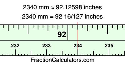 2340 mm in inches