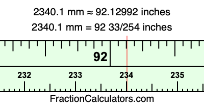 2340.1 mm in inches
