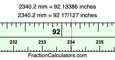 2340.2 mm in inches