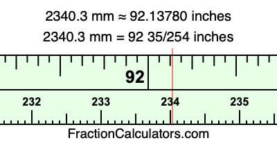 2340.3 mm in inches