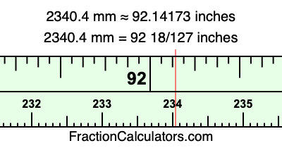 2340.4 mm in inches