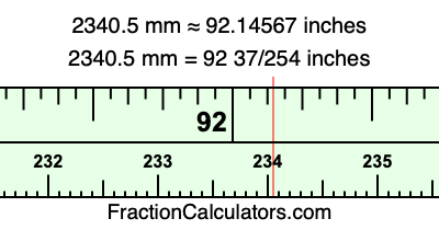 2340.5 mm in inches