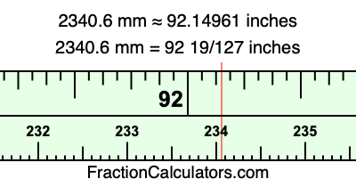 2340.6 mm in inches
