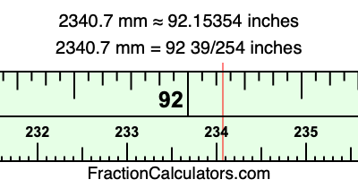 2340.7 mm in inches