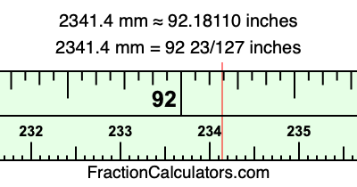 2341.4 mm in inches
