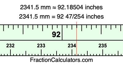 2341.5 mm in inches