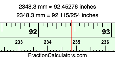 2348.3 mm in inches