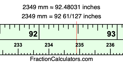 2349 mm in inches