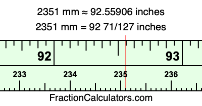 2351 mm in inches