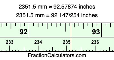 2351.5 mm in inches
