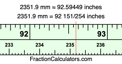 2351.9 mm in inches