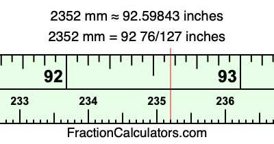 2352 mm in inches