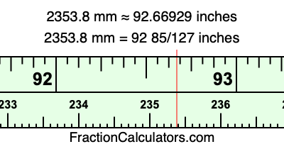 2353.8 mm in inches