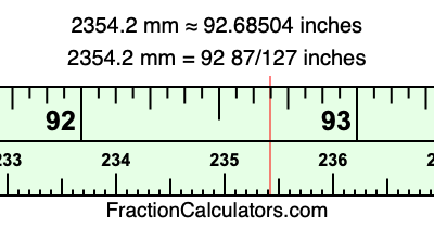 2354.2 mm in inches