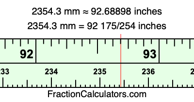 2354.3 mm in inches