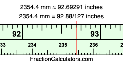 2354.4 mm in inches