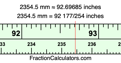 2354.5 mm in inches
