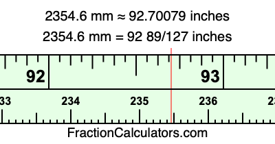 2354.6 mm in inches