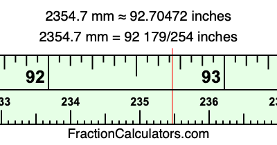 2354.7 mm in inches