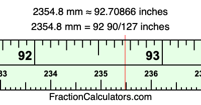 2354.8 mm in inches