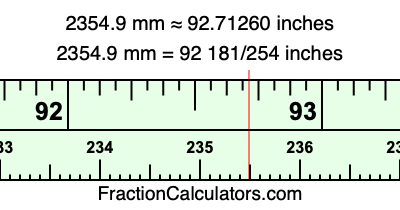 2354.9 mm in inches