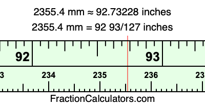 2355.4 mm in inches