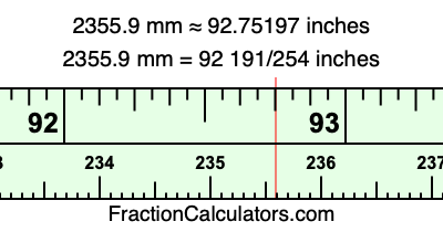 2355.9 mm in inches