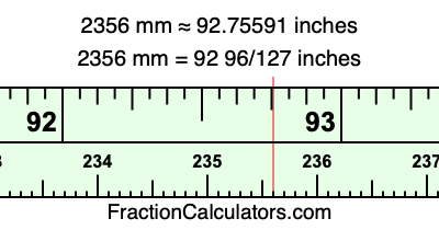 2356 mm in inches