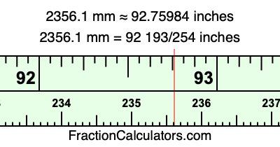 2356.1 mm in inches