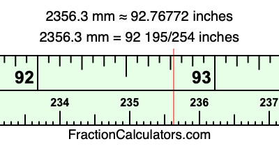 2356.3 mm in inches