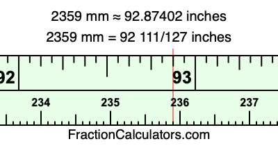 2359 mm in inches
