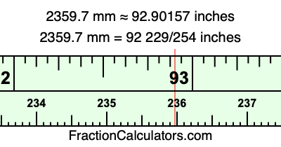 2359.7 mm in inches