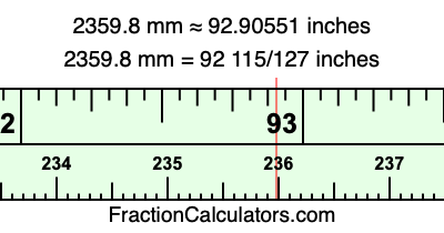 2359.8 mm in inches
