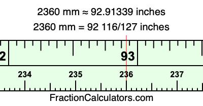 2360 mm in inches