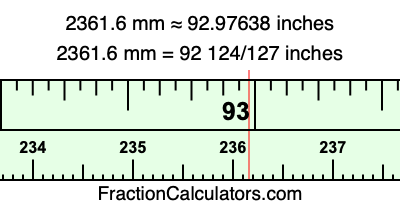 2361.6 mm in inches