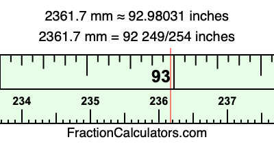 2361.7 mm in inches