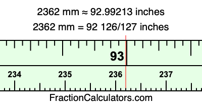 2362 mm in inches