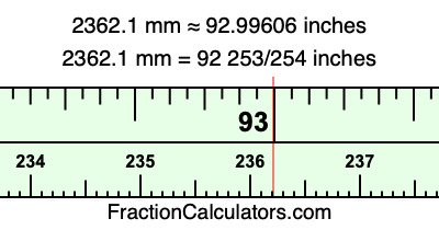 2362.1 mm in inches