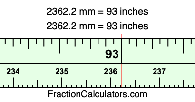 2362.2 mm in inches