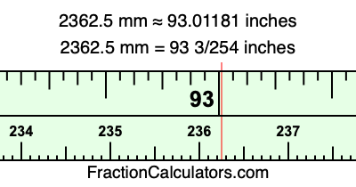 2362.5 mm in inches