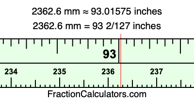 2362.6 mm in inches
