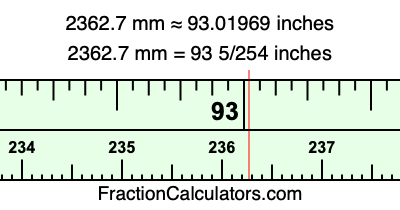 2362.7 mm in inches