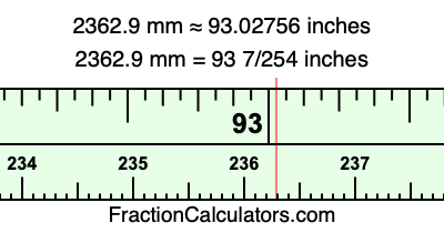 2362.9 mm in inches