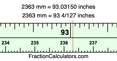 2363 mm in inches