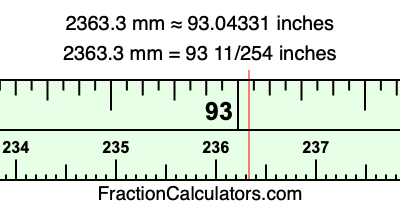 2363.3 mm in inches