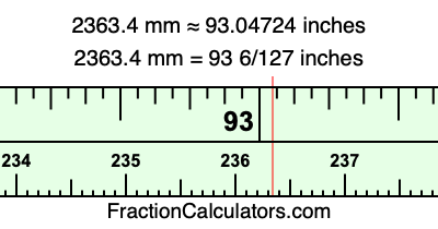 2363.4 mm in inches