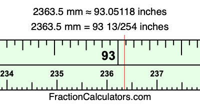 2363.5 mm in inches