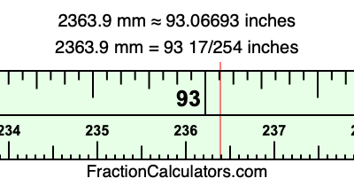 2363.9 mm in inches
