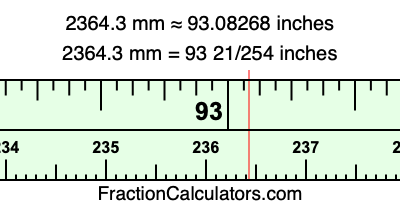 2364.3 mm in inches