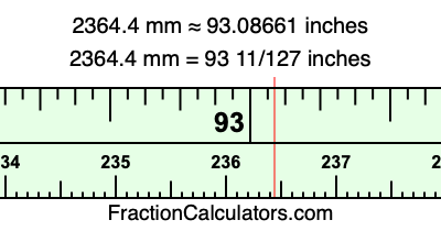2364.4 mm in inches